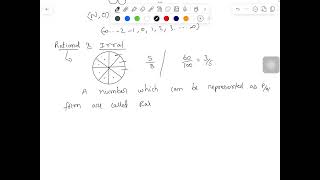 Number system…..part1