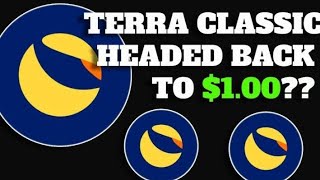 Terra Luna Classic Price Prediction 2023 | Terra Luna Classic News Today | Luna Classic