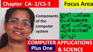 [FOCUS AREA] Components of the Computer System - Chapter 2 | +1 Computer App./Science in Malayalam