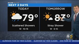 Scattered Showers Continue; Warmup Ahead