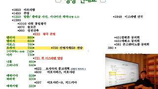 오늘의 성경 말씀  2022-0622(수)  연중 제12주간 수요일   010.8889.5425