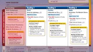 READ 180 Next Generation: rBook Workshop Overview