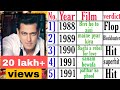 salman khan all hit flop movie list hindi| salman khan best movies
