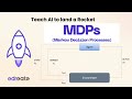 Markov Decision Processes (MDPs) | Introduction to Reinforcement Learning | edreate.com