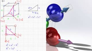 BCC Linear Density