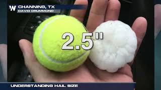 Understanding Hail Size