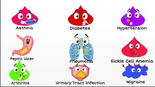 Every Common Disease Explained in 11 Minutes.