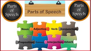 PARTS OF SPEECH English Grammar Learn with examples #english #englishlanguage #englishlearning