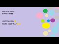 Binary tree maximum path sum | | Leetcode 124🔥🔥| | Most Easy Explanation with Complete Code #coding
