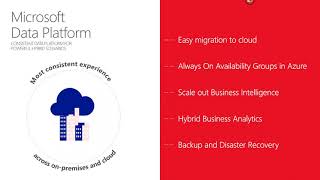 Optimizing your SQL Server for Azure VMs