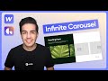 Infinite Carousel Slider in Webflow with GridUp