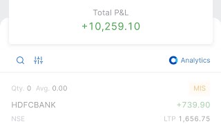 How did i trade Kotak bank today ? Artifacts proved right in the market # logic explained