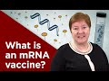 What is an mRNA Vaccine?