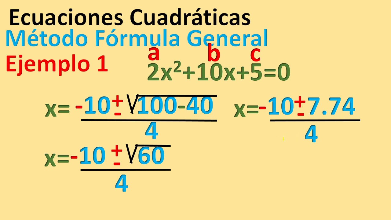 Ecuaciones Cuadráticas Método Fórmula General - YouTube