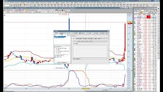수식을 말하다(BNF매매기법:볼린저밴드+BWI 응용수식만들기)