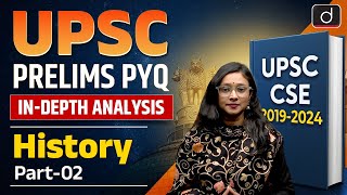 UPSC Prelims PYQ Analysis (2019-2024) | History (Part-II) | Prelims 2025 | Drishti IAS English