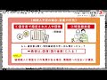 【おひとりさま・終活】相続人がいない！遺産の行先は？【３分かんたん確定申告・税金チャンネル】