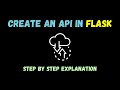 Easiest Step-By-Step Guide To Create an API  in Flask and Deploy it Online on pythonanywhere
