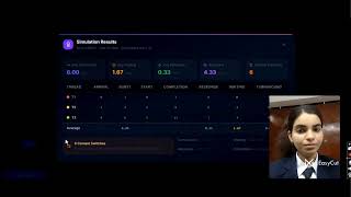 Real-Time Multi-Threading Simulator | CPU Scheduling & Synchronization | Demo + Explanation