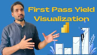 What is First Pass Yield (FPY)? | First Pass Yield Visualization Using Power BI | BI Consulting Pro