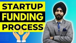 Startup Fund Raising Process | Why Startup Needs Investors and Funding | Startup Funding in India