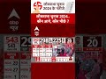 lok sabha election 2024 result बहुमत का आंकड़ा पार करेगी nda abp shorts