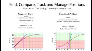 Collar Structure vs. Covered Calls