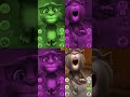 🤕😂 talking tom shorts cute memes