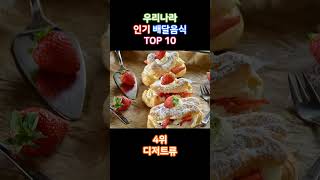 우리나라 인기 배달음식 TOP 10