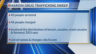 Marion drug trafficking arrest