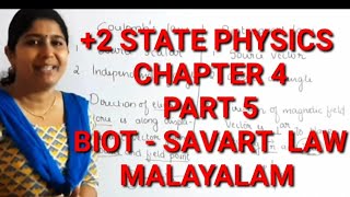 +2 PHYSICS : BIOT - SAVART LAW : MALAYALAM