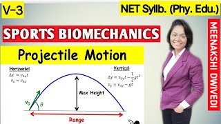 (V-3) What is Difference between PROJECTILE, TRAJECTORY, PARABOLA | What is PROJECTILE MOTION