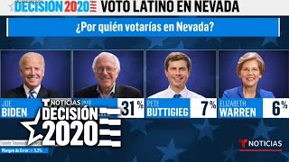 Joe Biden y Bernie Sanders lideran el voto latino en Nevada, según encuesta exclusiva de Telemundo