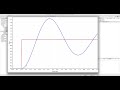 Introduction to Ordinary Differential Equations (Free Full Course)