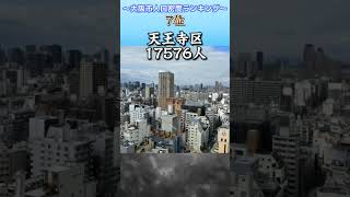 大阪市人口密度ランキング！ #おすすめ #大阪 #地理 #ランキング