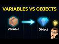 Python for Beginners: Mastering Python Basics: Variables, Objects & Naming Conventions 🐍