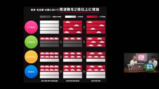 ぐっさんのスマタブ通信編 vol.52（2013.10.31）　スマタブベタトーク