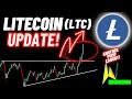 Litecoin (LTC) Crypto Coin Update!