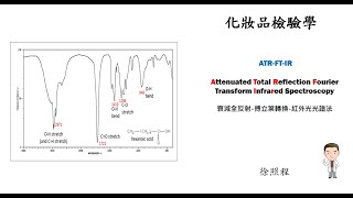 遠距 ATR-FTIR 紅外光光譜法 徐照程教授