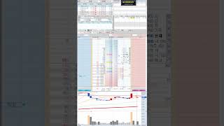 [#손절] 전일 손절 못 친 종목,  오전 손절 2025.01.07. #주식 #스캘핑 #단타