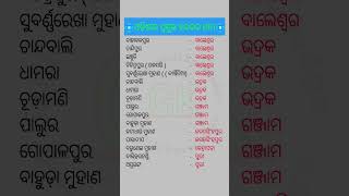 ଓଡ଼ିଶାର ପ୍ରମୁଖ ବନ୍ଦରର ନାମ #shortvideo #generalknowledge #viralvideo #viralvideo