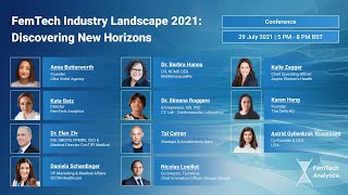 FemTech Industry Landscape 2021