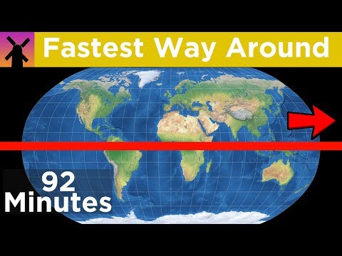 How many miles is it to travel around the world?