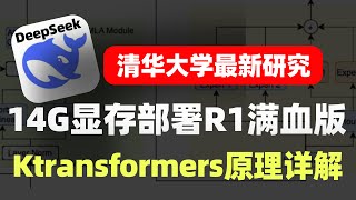 清华大学最新研究KTransformers实践~14G显存部署R1满血版~高性能部署大尺寸模型