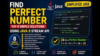 Find Perfect Number Using Java 8 Stream API | Interview Coding Question