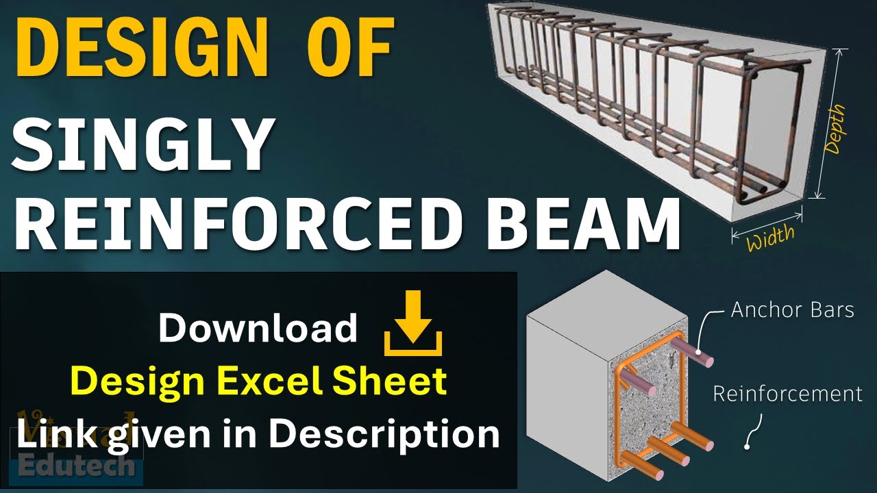 Design Of Singly Reinforced Beam As Per IS 456:2000 | Design Of Beam ...