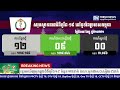 ក្រសួងសុខាភិបាល៖ ថ្ងៃនេះបន្តរកឃើញអ្នកឆ្លងជំងឺកូវីដ១៩ ចំនួន១២នាក់ ​​​