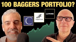 Chris Mayer 100 Baggers Portfolio: Constellation Software + Spinoffs