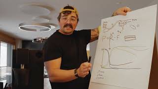 Meticulous x Lance Hedrick - Onboarding Part 4 of 4 - Introduction to Espresso Extraction Variables