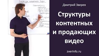 Структура контентных, продающих и рекламных видео в онлайн-проекте